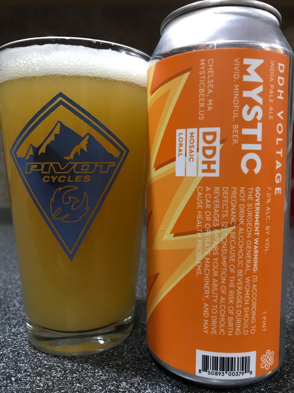 Voltage DDH with Mosaic and Loral