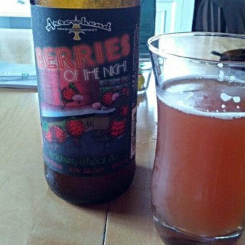 Berries Of The Night Raspberry Wheat