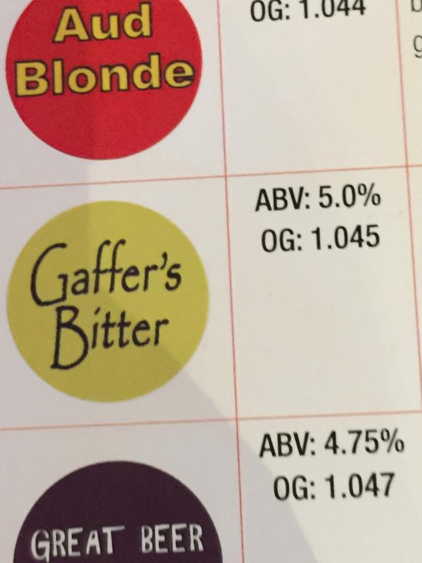 Gaffers Bitter