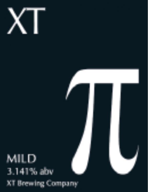 π (Pi)