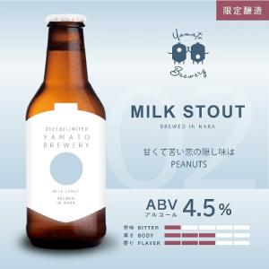 Milk Stout